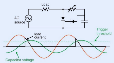 The Role of Hysteresis in Comparators