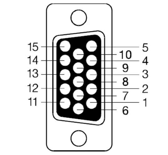 Figure 7. HD-15 Pin Configuration (Standard VGA Pinout)