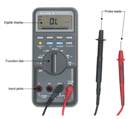 Figure 2. Features of Multimeter