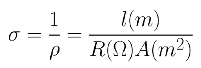 Relationship Between Resistance and Conductivity