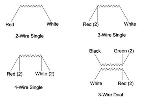 lead-wire configurations