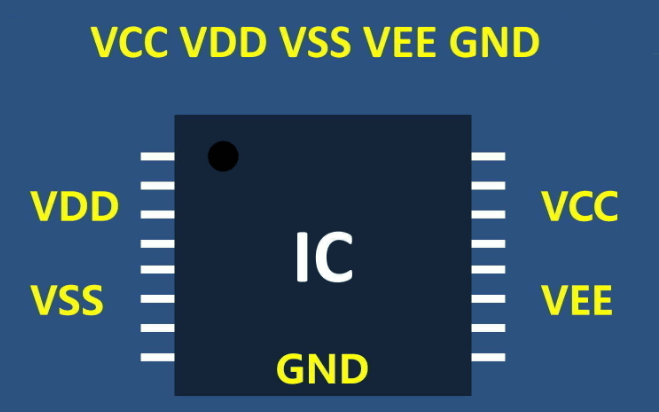 Introduction to VCC, VDD, VSS, VEE, GND in the Circuit