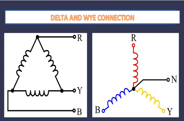 Three Phase Delta and Y Connection