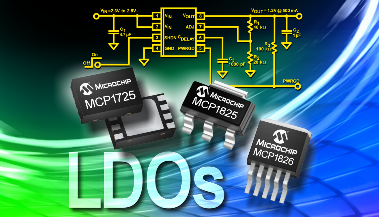 Understanding Low Dropout Regulators in Voltage Regulation