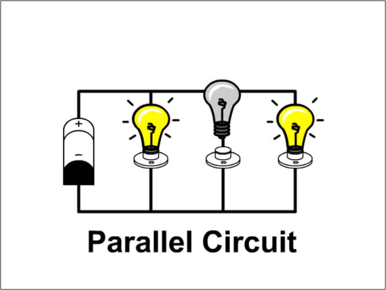 Parallel Circuit Application