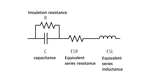 Figure 7. Actual Circuit Model of the Capacitor