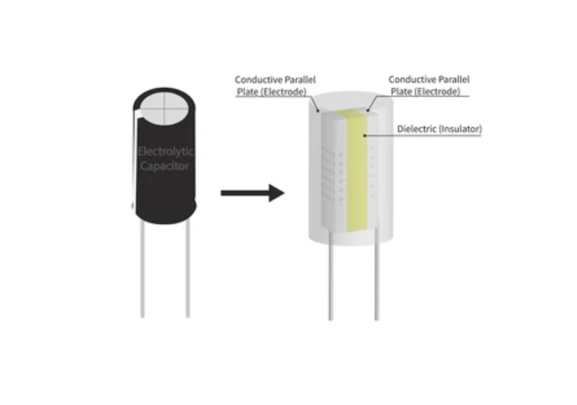 Capacitor Construction