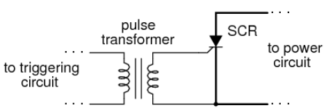 Figure 6. Pulse Transformers