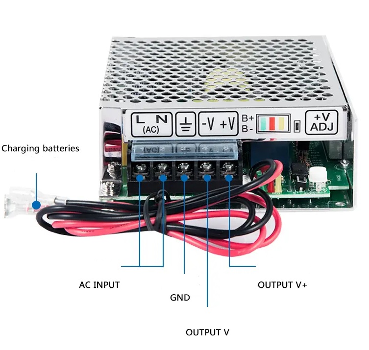 Analysis of Functional Circuits in Switching Power Supplies