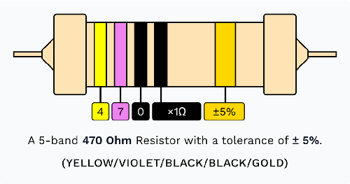 5-Band 470 Ohm Resistor