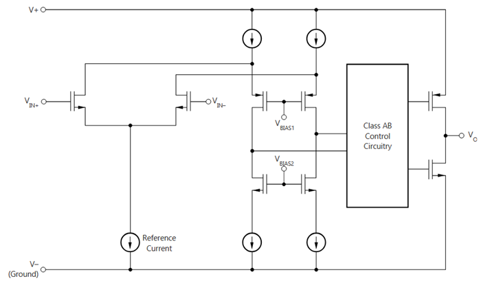 TL074 Functional Block Diagram