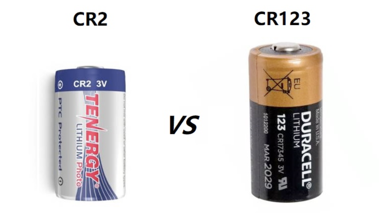 CR2 vs. CR123