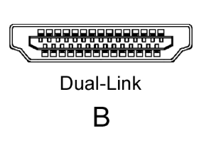 Figure 3. Type B – Dual-Link HDMI (Obsolete)