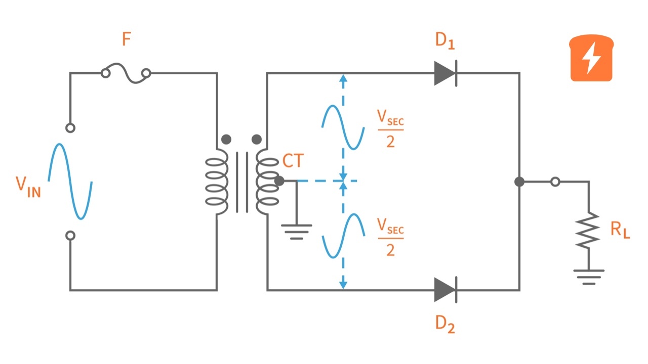 Center-Tap Full-Wave Rectifier Schematic