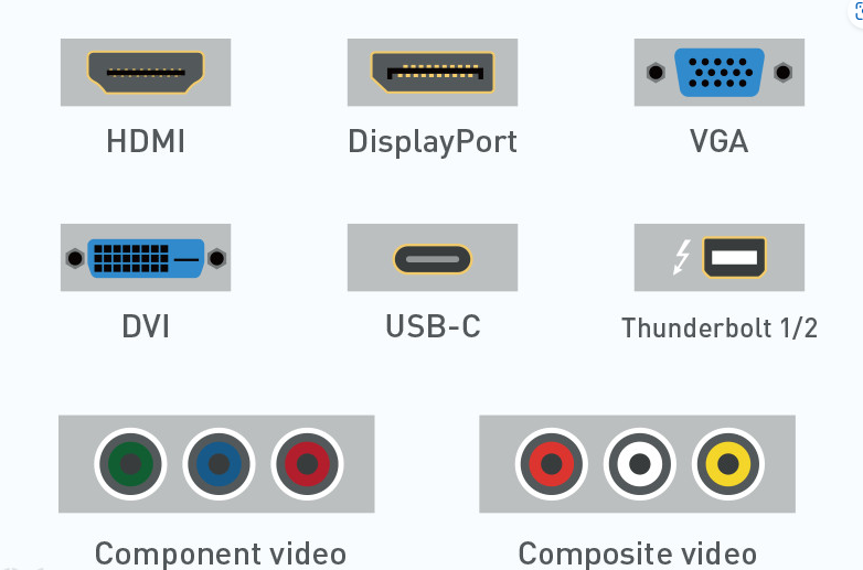 Guide to Different Types of Monitor Cables