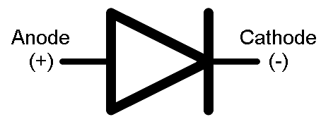 2-Diode Symbol