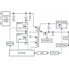 APEC: 1MHz aktiver Clamp Flyback Chipsatz und 6-A dreistufiger Buck Batterielader