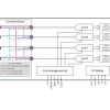 12bit ADC verbreitet 6Gsample / s über vier Kanäle